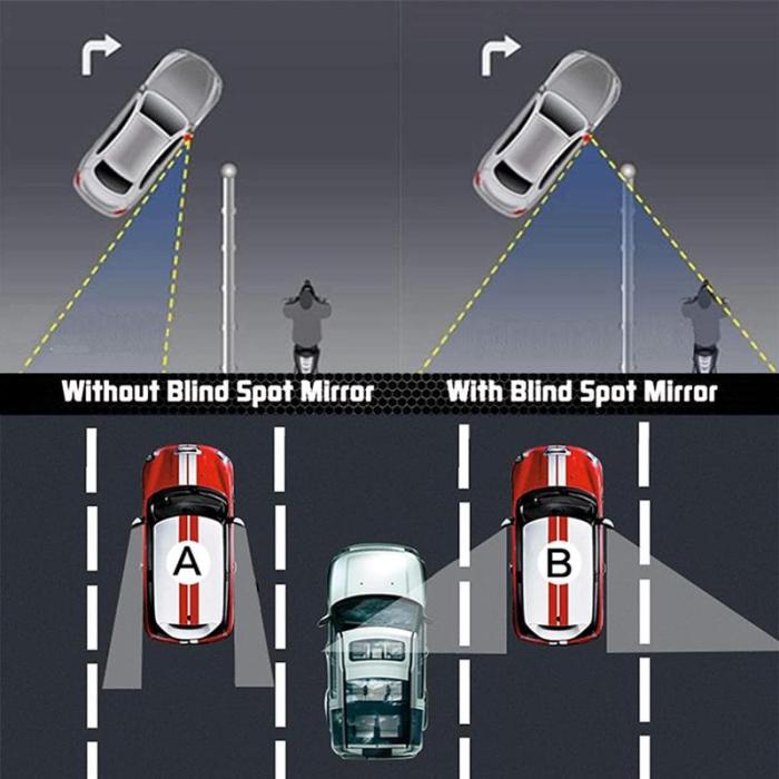 【🔥70%OFF Today】 Luxparlora™ Patent 💞Heart-shaped  Cars Blind Spot Rearview Mirror🚗, ✇360° Rotatable Field of View, 🚘Convex Wide-angle HD Crystal Glass Waterproof Durable Traffic Safety blind  spot - 2 side mirror explore